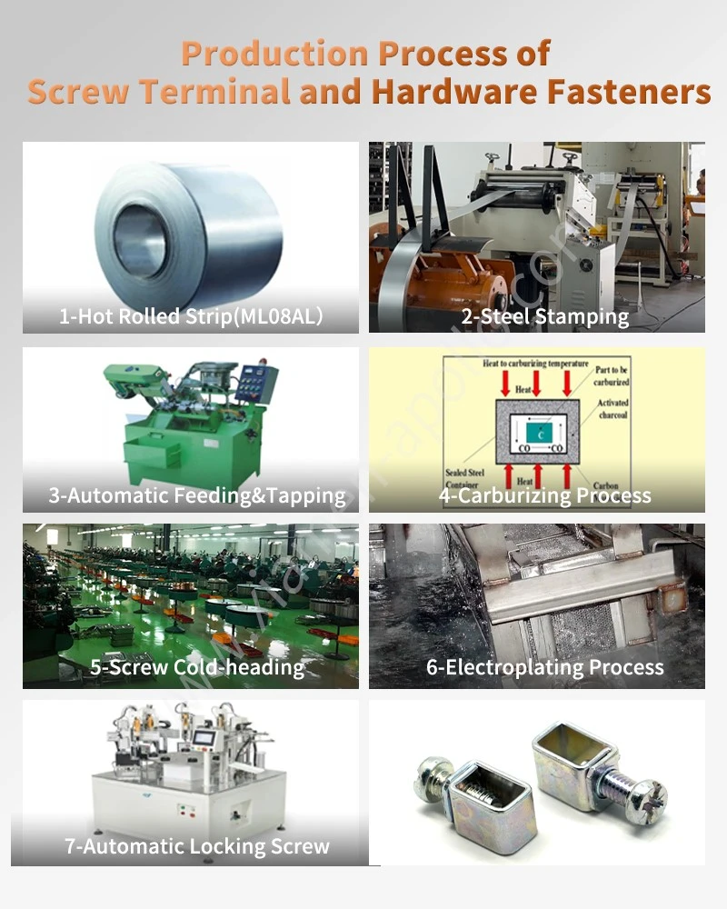 Production Process of Self-Clinching Weld Screws for Automotive Production Process of Self-Clinching Weld Screws for Automotive