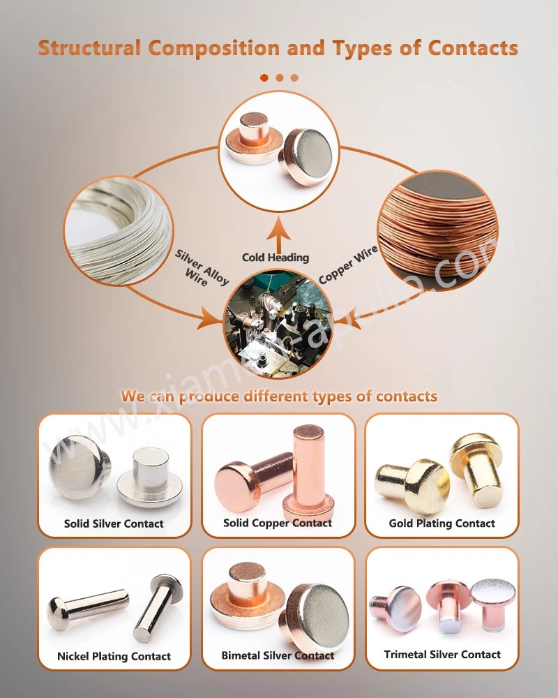 Structural Composition and Types of Bimetal Rivets Silver Contacts Structural Composition and Types of Bimetal Rivets Silver Contacts